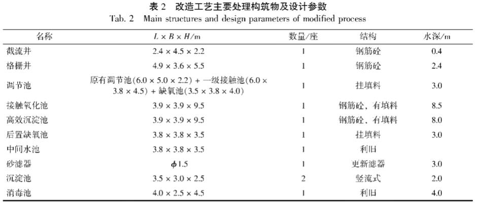 污水處理設(shè)備__全康環(huán)保QKEP