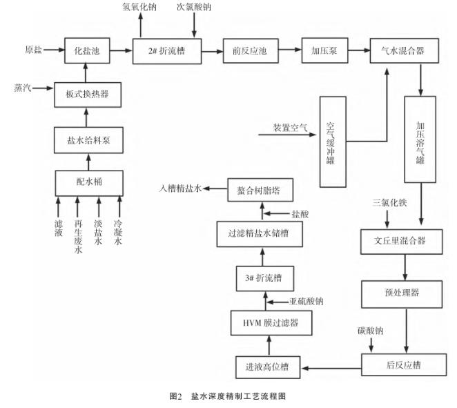 污水處理設備__全康環(huán)保QKEP