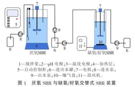 污水處理設備__全康環(huán)保QKEP