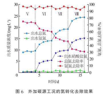 污水處理設備__全康環(huán)保QKEP