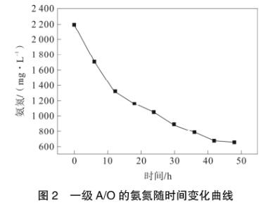 污水處理設(shè)備__全康環(huán)保QKEP