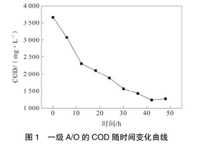 污水處理設(shè)備__全康環(huán)保QKEP