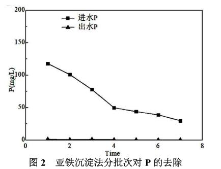 污水處理設備__全康環(huán)保QKEP