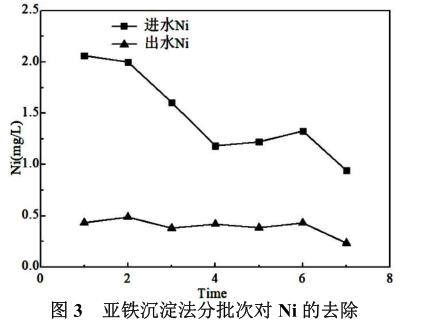 污水處理設備__全康環(huán)保QKEP