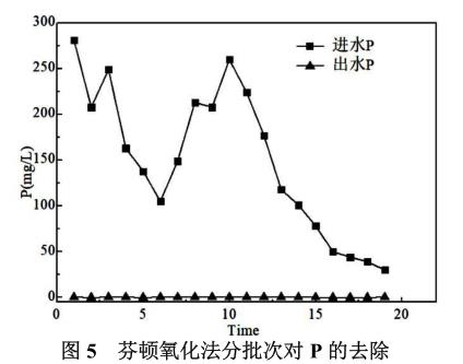 污水處理設備__全康環(huán)保QKEP