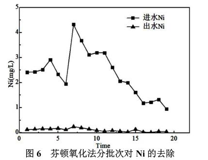 污水處理設備__全康環(huán)保QKEP