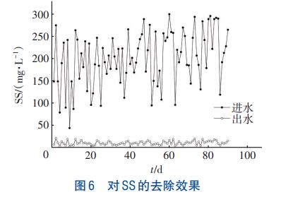 污水處理設(shè)備__全康環(huán)保QKEP