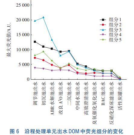 污水處理設備__全康環(huán)保QKEP