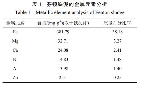 污水處理設(shè)備__全康環(huán)保QKEP