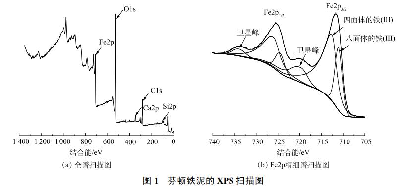 污水處理設(shè)備__全康環(huán)保QKEP