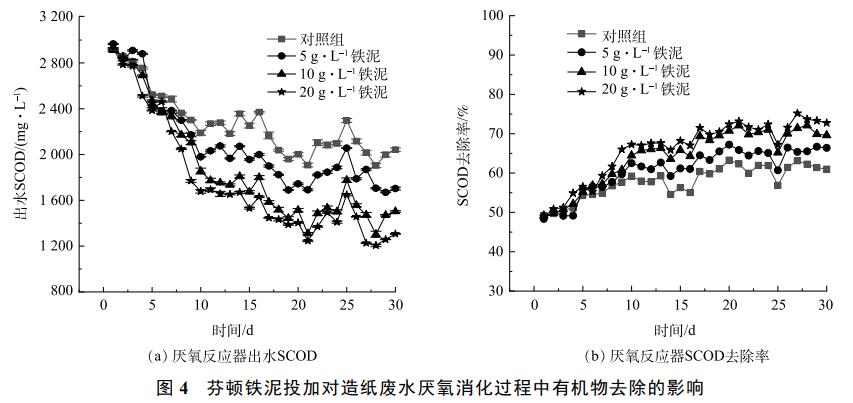 污水處理設(shè)備__全康環(huán)保QKEP