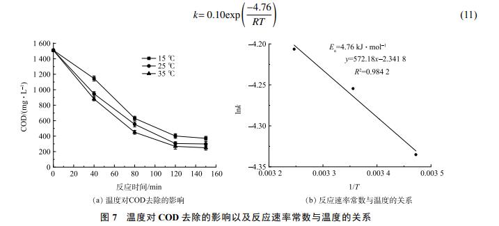 污水處理設備__全康環(huán)保QKEP