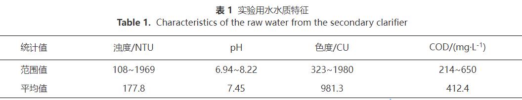 污水處理設(shè)備__全康環(huán)保QKEP