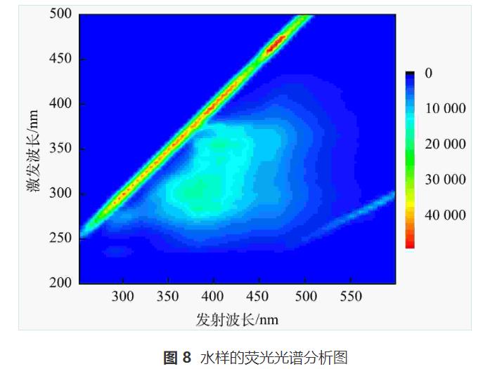 污水處理設備__全康環(huán)保QKEP