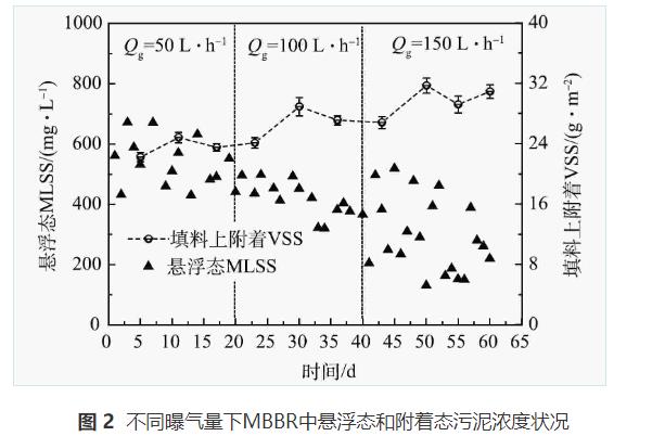 污水處理設(shè)備__全康環(huán)保QKEP