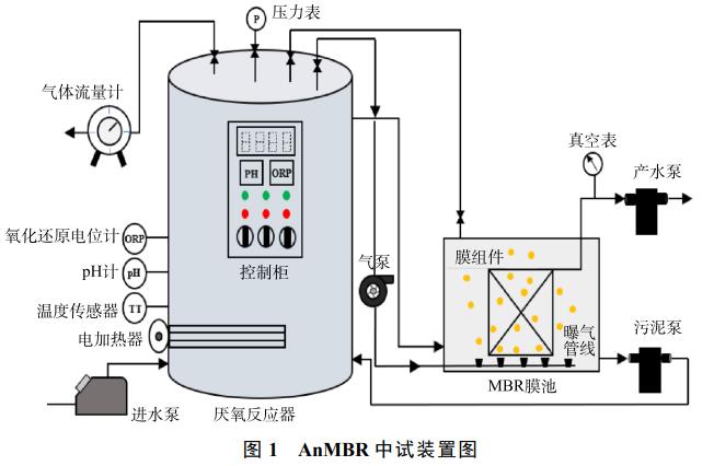 污水處理設(shè)備__全康環(huán)保QKEP