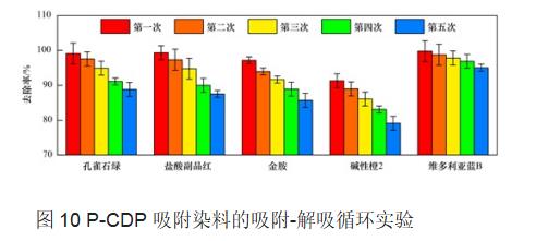 污水處理設備__全康環(huán)保QKEP