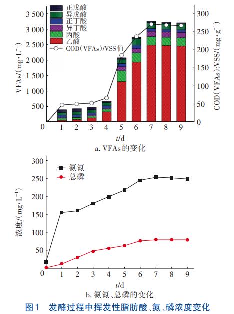 污水處理設備__全康環(huán)保QKEP