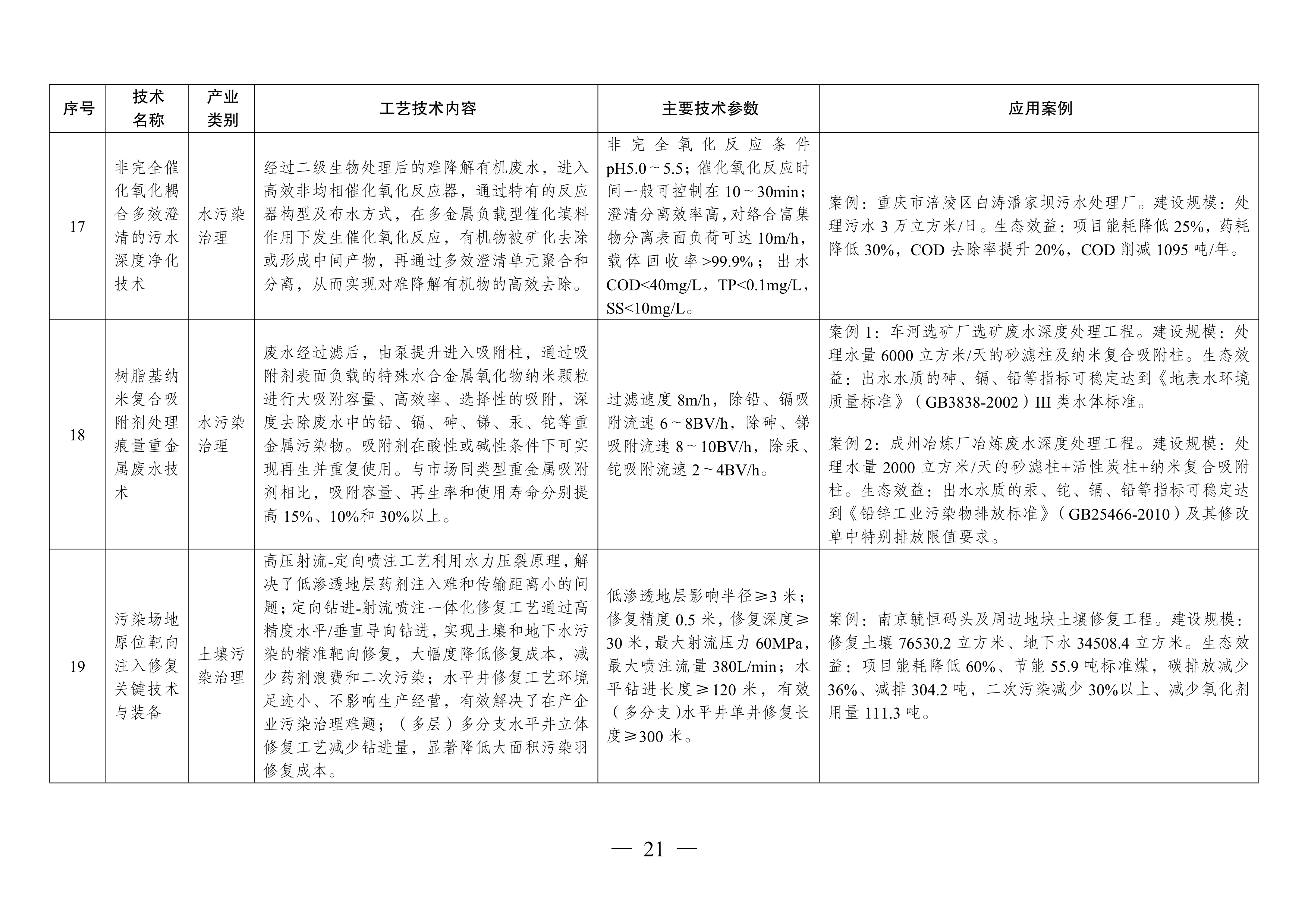 污水處理設(shè)備__全康環(huán)保QKEP