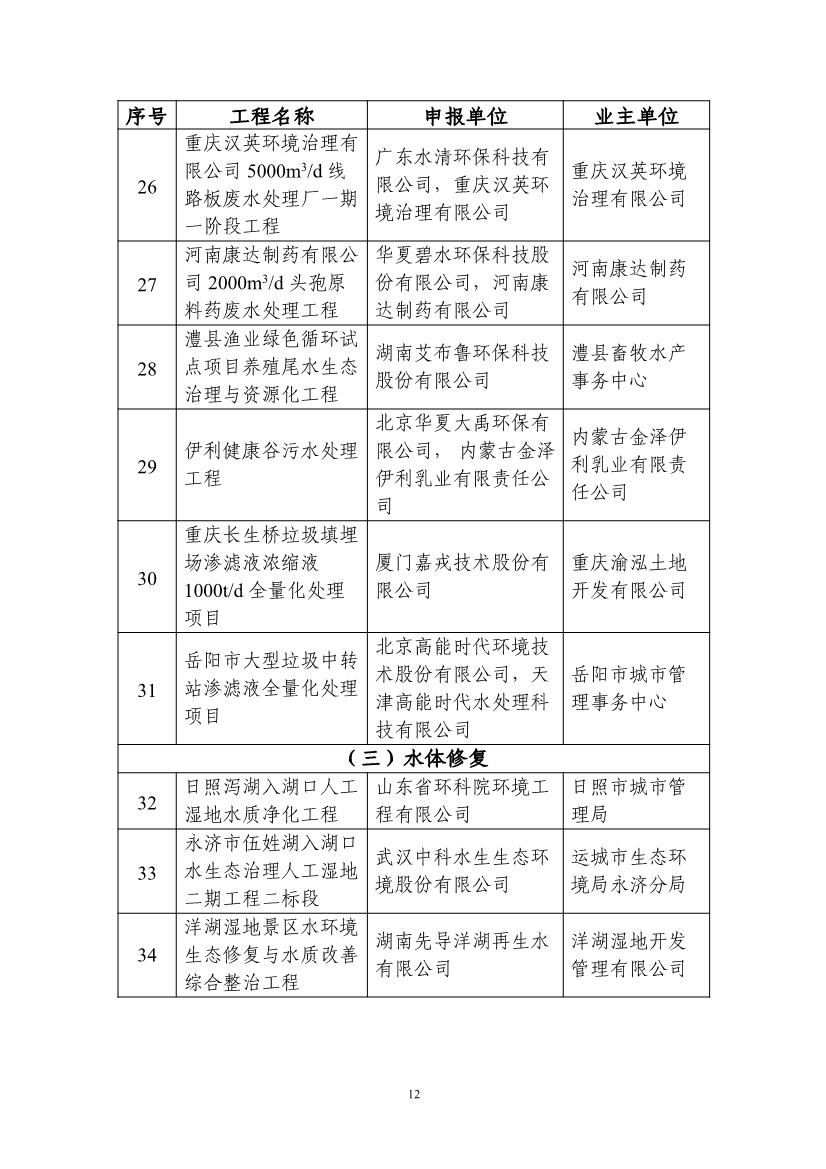 污水處理設(shè)備__全康環(huán)保QKEP