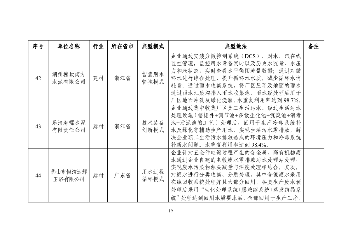 污水處理設(shè)備__全康環(huán)保QKEP