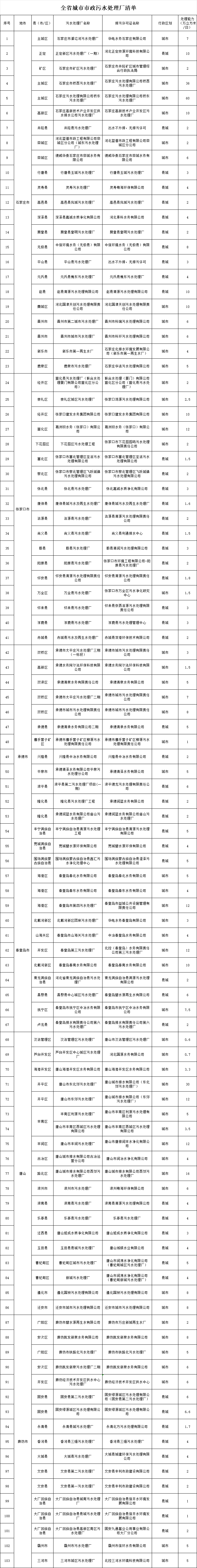 污水處理設(shè)備__全康環(huán)保QKEP