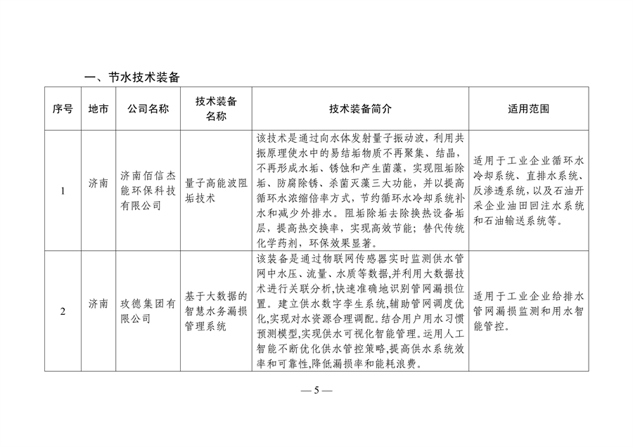 污水處理設備__全康環(huán)保QKEP
