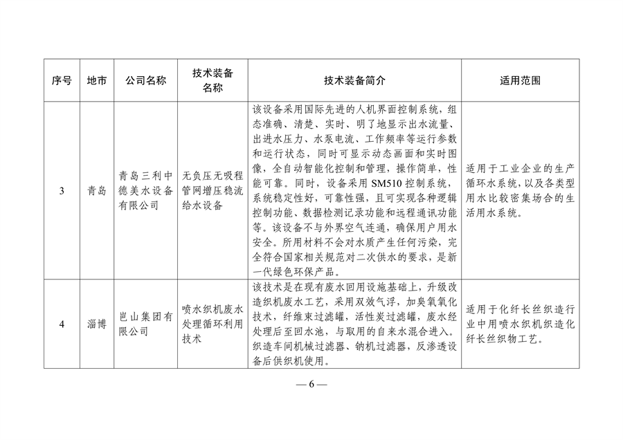 污水處理設備__全康環(huán)保QKEP