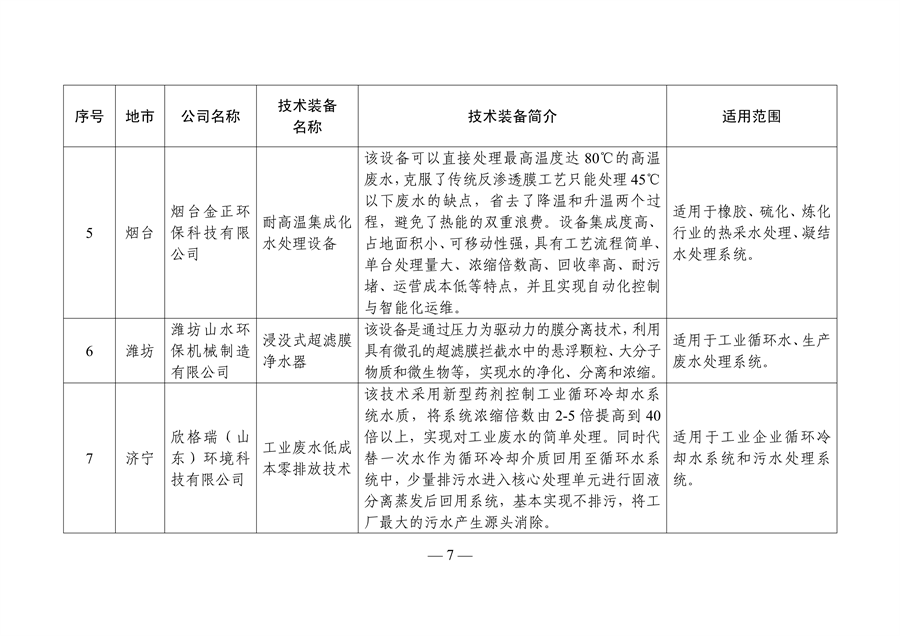 污水處理設備__全康環(huán)保QKEP