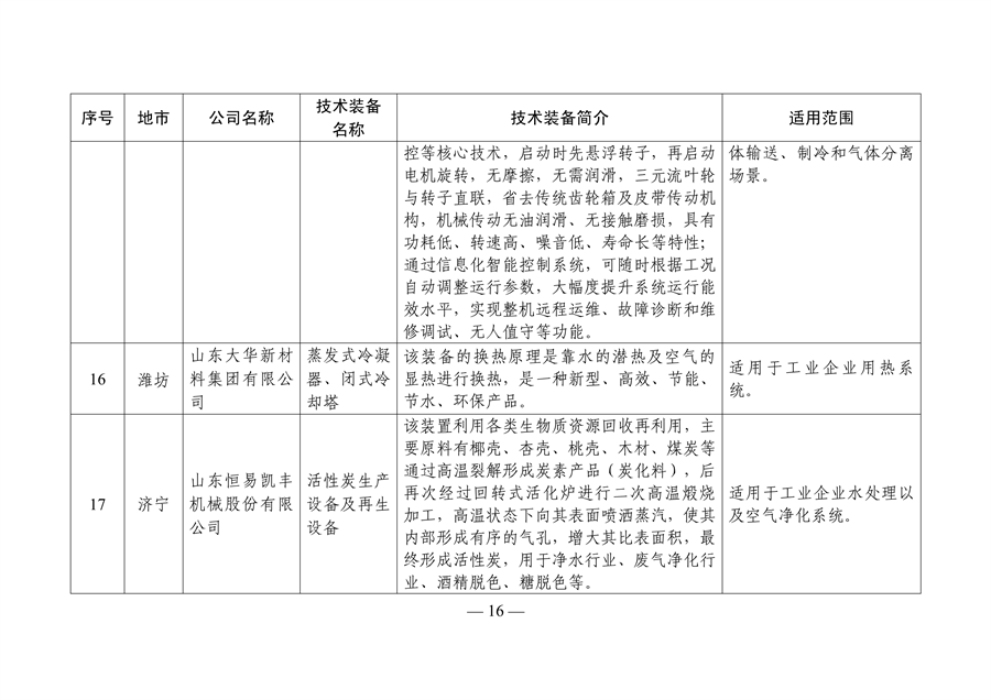 污水處理設備__全康環(huán)保QKEP