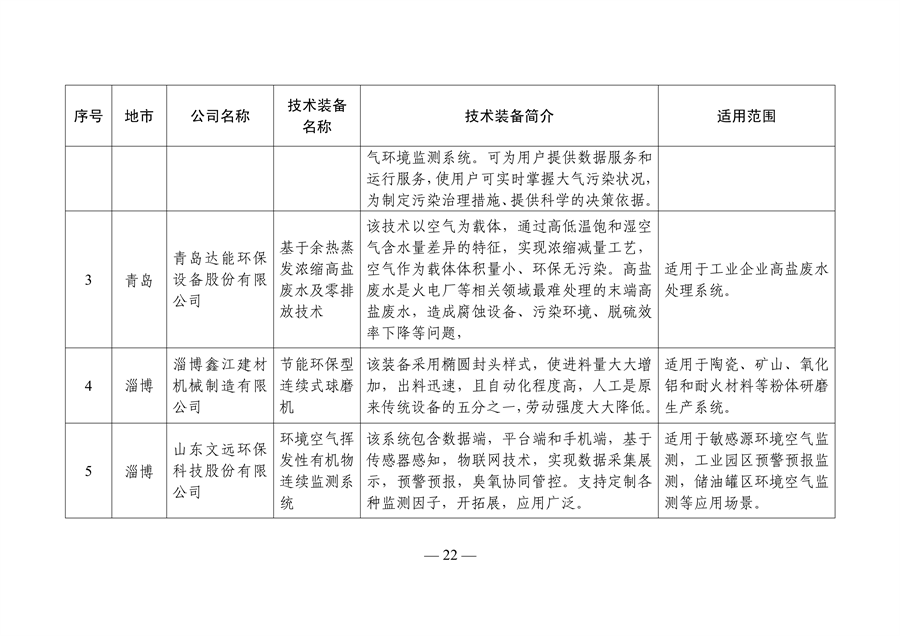 污水處理設備__全康環(huán)保QKEP