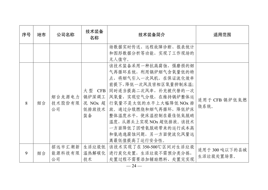 污水處理設備__全康環(huán)保QKEP