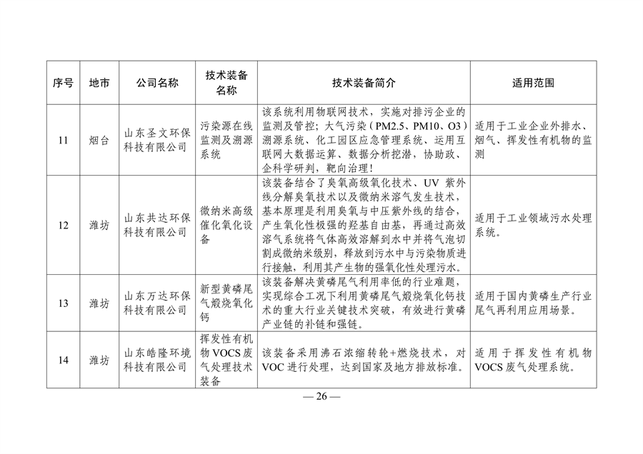 污水處理設備__全康環(huán)保QKEP