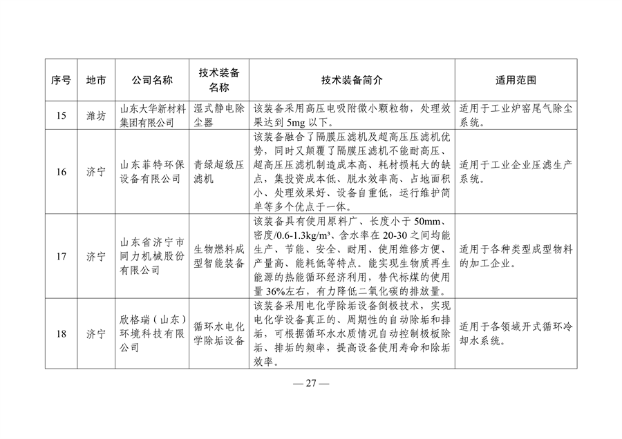 污水處理設備__全康環(huán)保QKEP