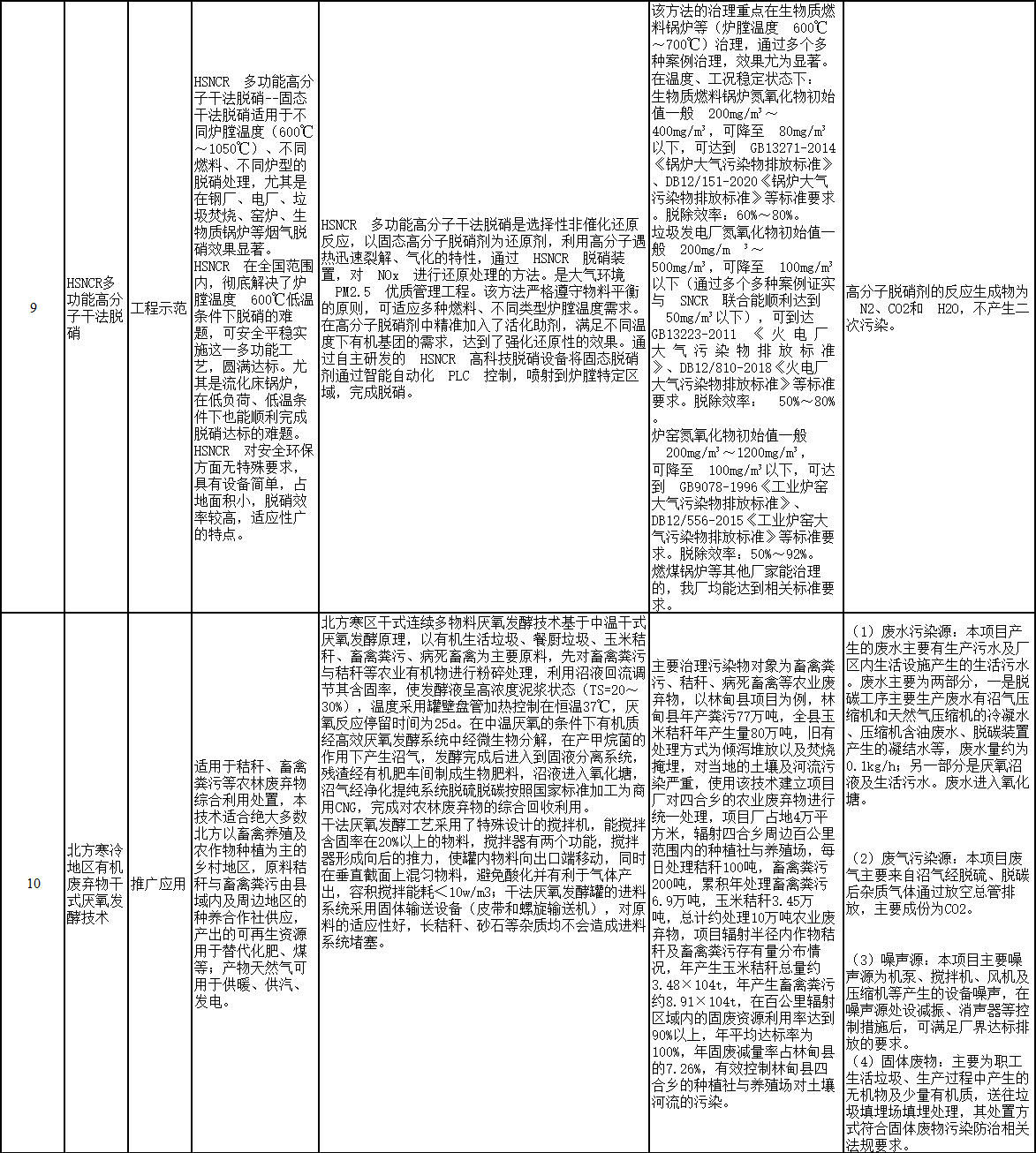 污水處理設(shè)備__全康環(huán)保QKEP