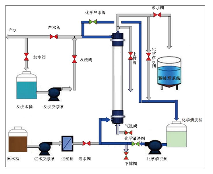 污水處理設(shè)備__全康環(huán)保QKEP