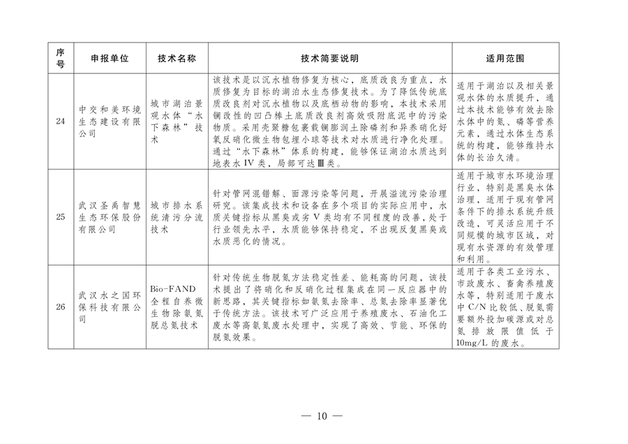 污水處理設(shè)備__全康環(huán)保QKEP