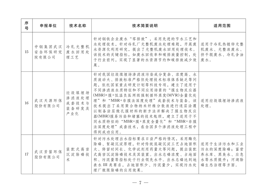 污水處理設(shè)備__全康環(huán)保QKEP