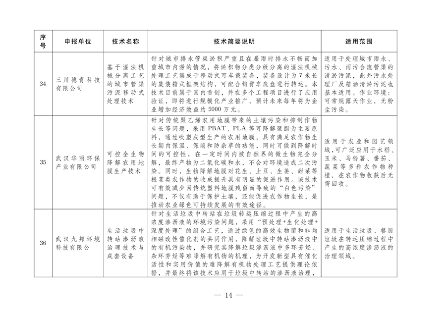 污水處理設(shè)備__全康環(huán)保QKEP