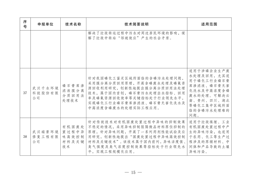 污水處理設(shè)備__全康環(huán)保QKEP