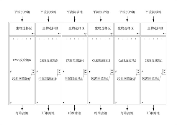 污水處理設(shè)備__全康環(huán)保QKEP