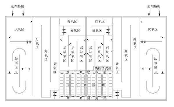 污水處理設(shè)備__全康環(huán)保QKEP