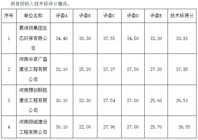 污水處理設(shè)備__全康環(huán)保QKEP